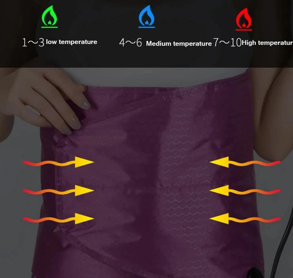 Ceinture chauffante ventre