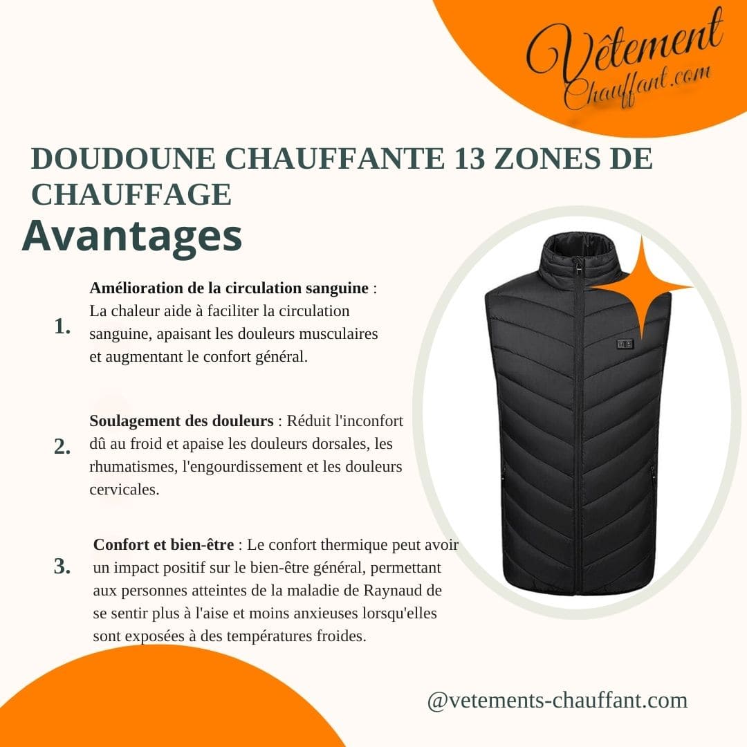 Doudoune chauffante 13 zones double contrôle – chaleur modulable | VETCHAUD™