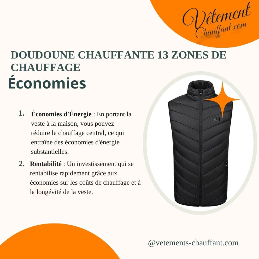 Doudoune chauffante 13 zones double contrôle – chaleur modulable | VETCHAUD™