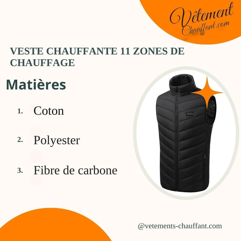 Doudoune chauffante double contrôle 11 zones – autonomie 6h | VETCHAUD™